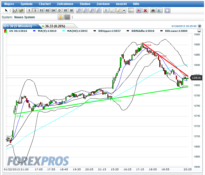 QV ultimate (unlimited) 572333