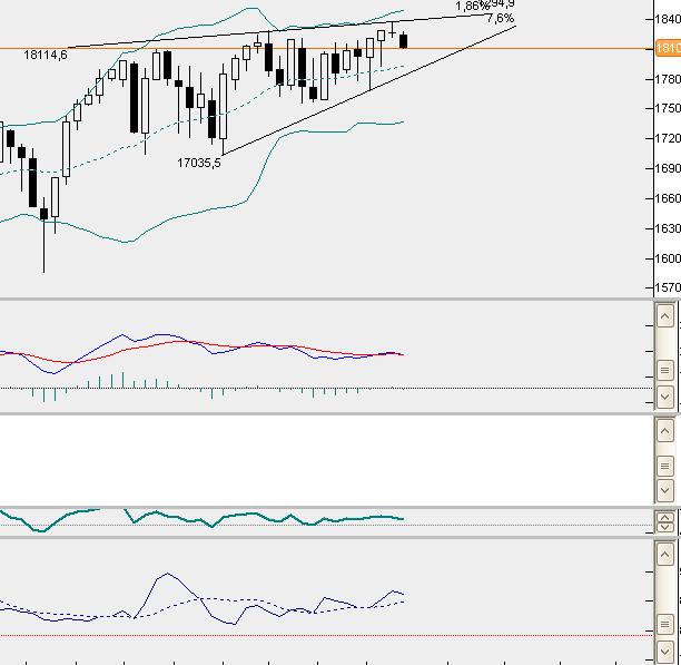 QuoVadisDax - das Original - Nachfolgethread 828334