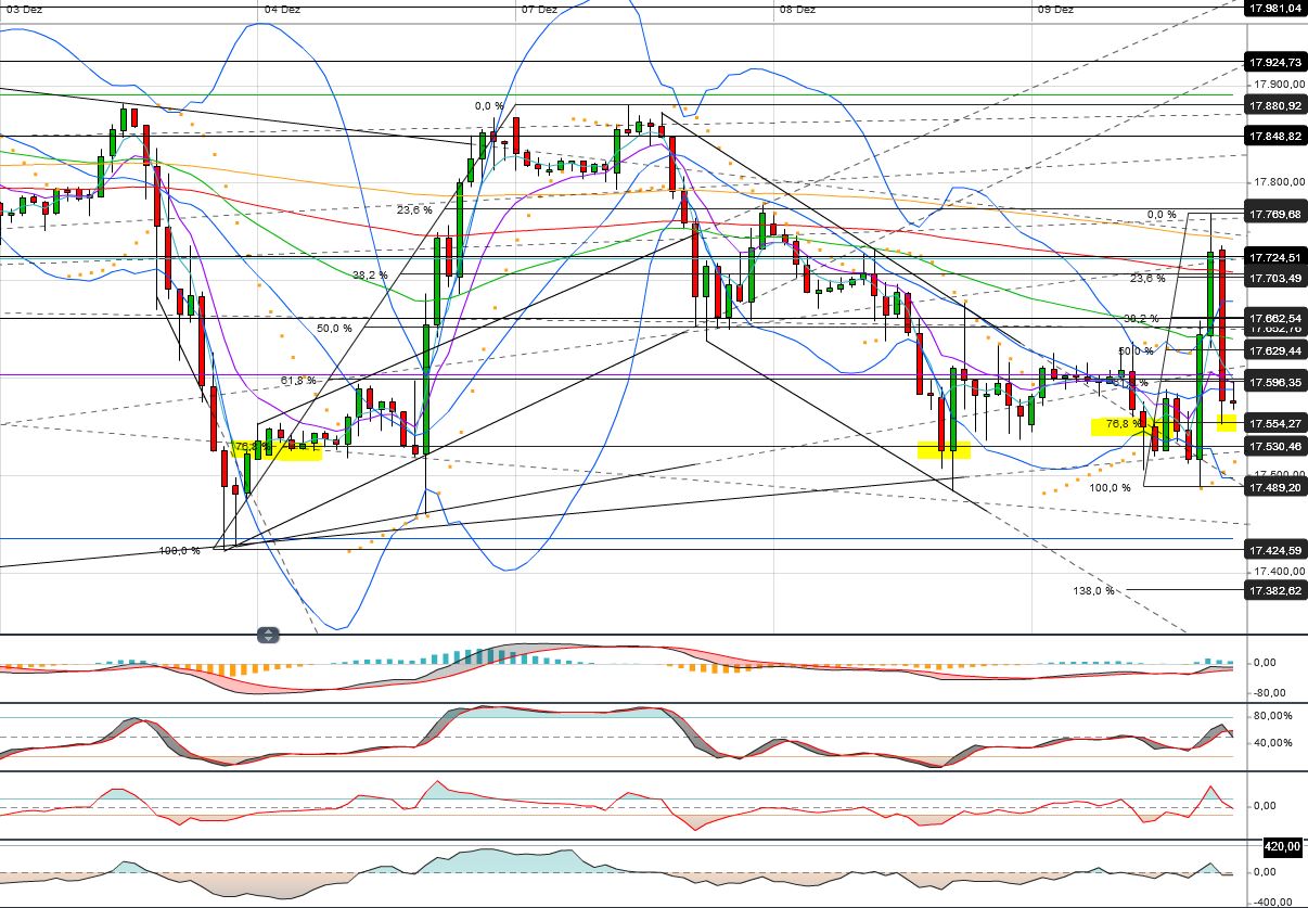 QuoVadisDax - das Original - Nachfolgethread 877398