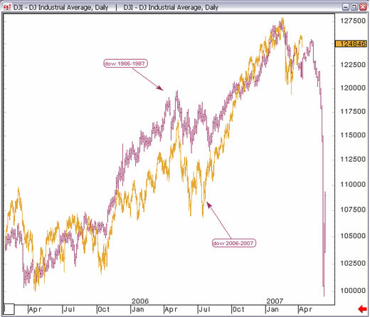 Der USA Bären-Thread 93975