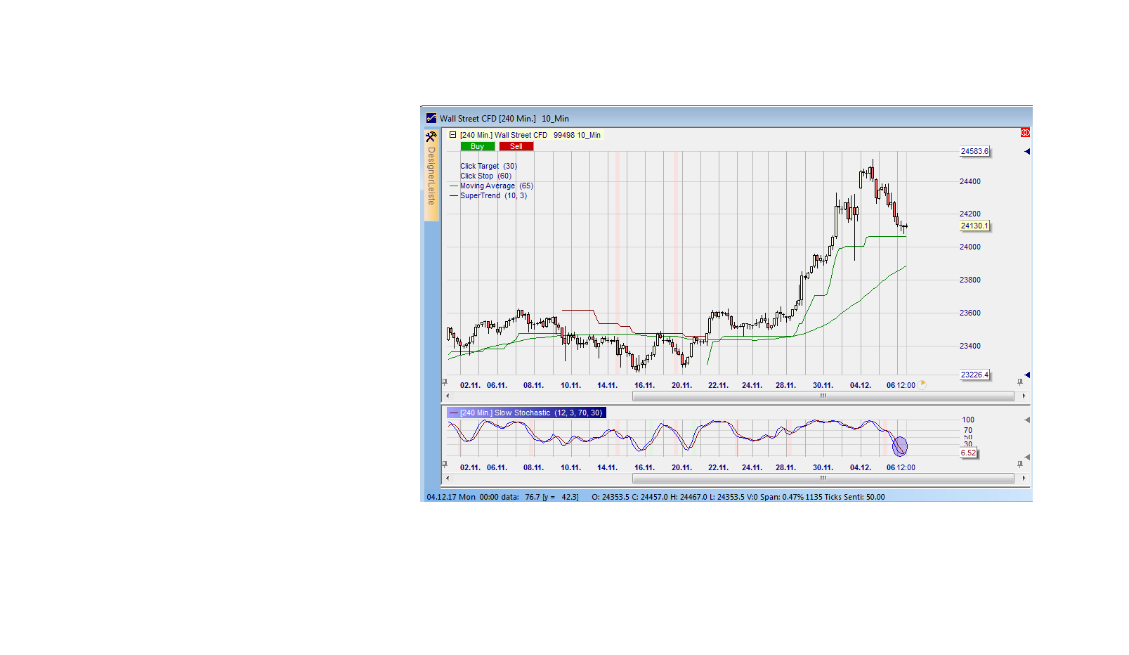 Endlich erfolgreiches Trading mit Rohstoffen 1028441