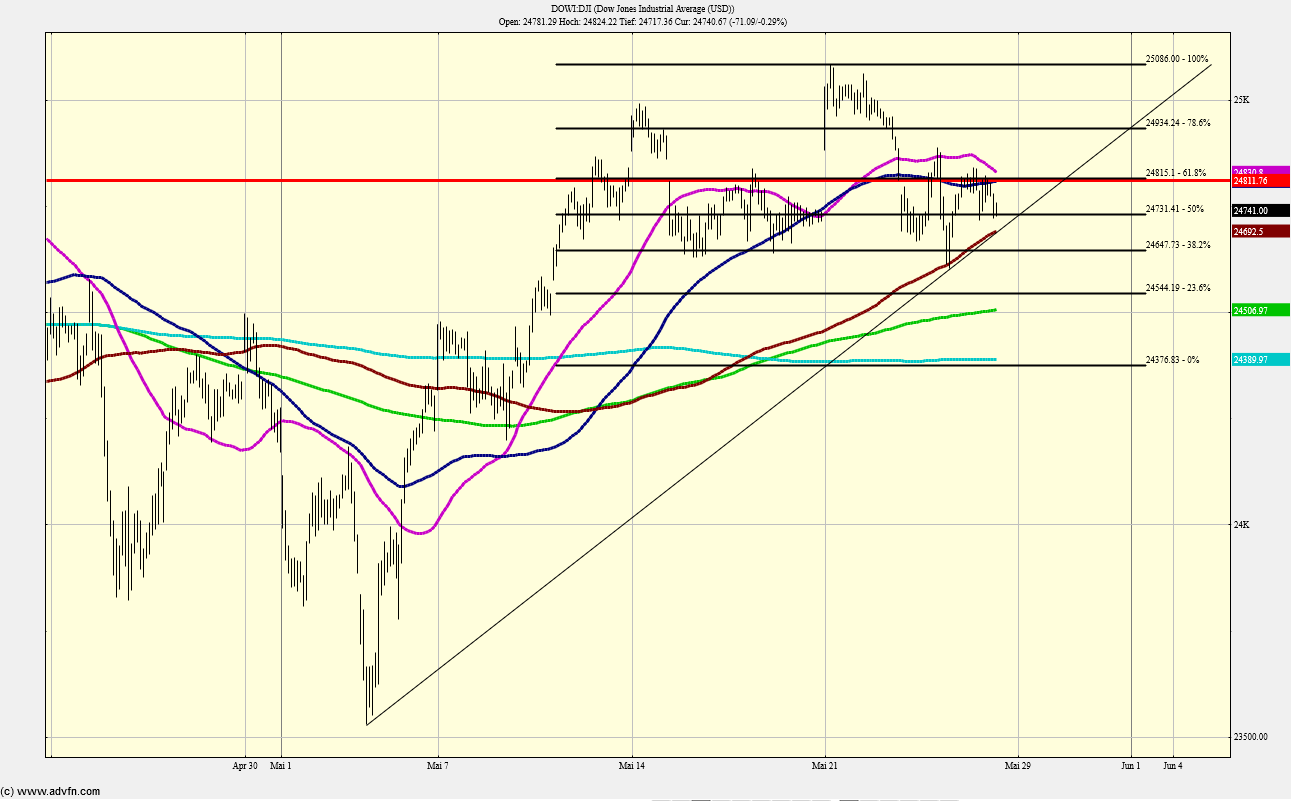QV ultimate (unlimited) 1056205