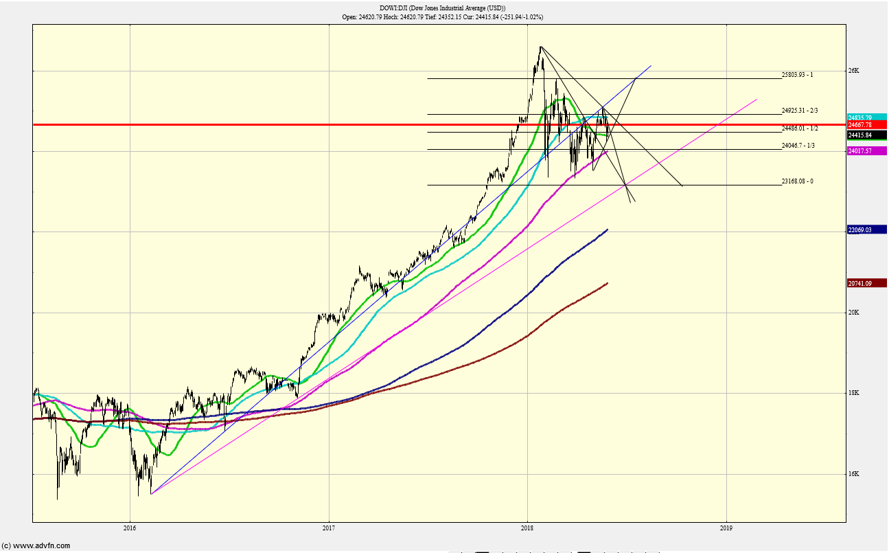 QV ultimate (unlimited) 1057146