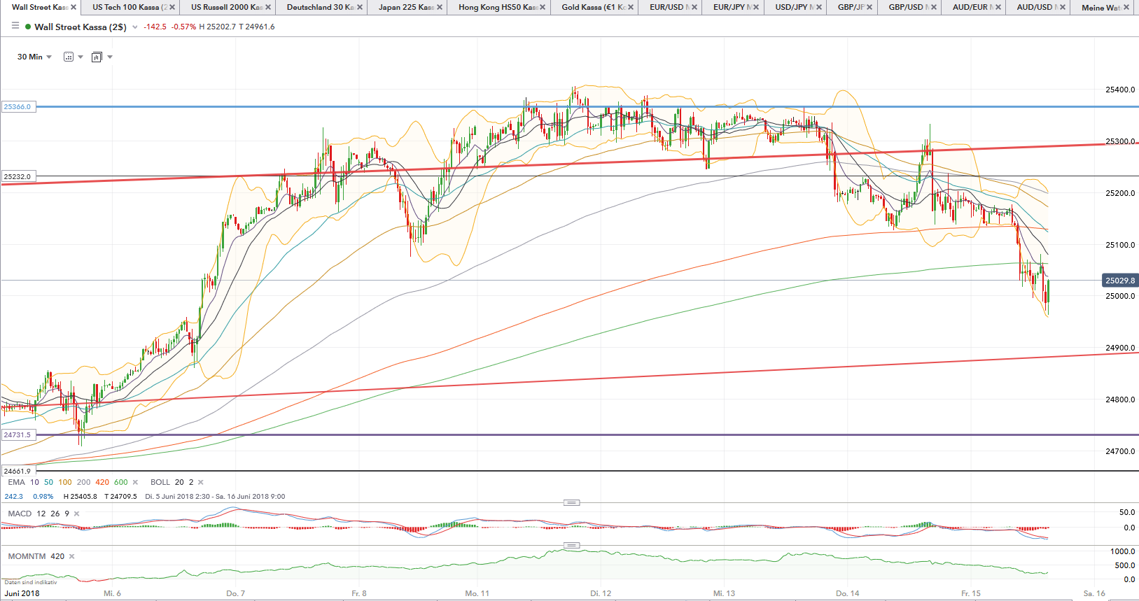 QV ultimate (unlimited) 1059689