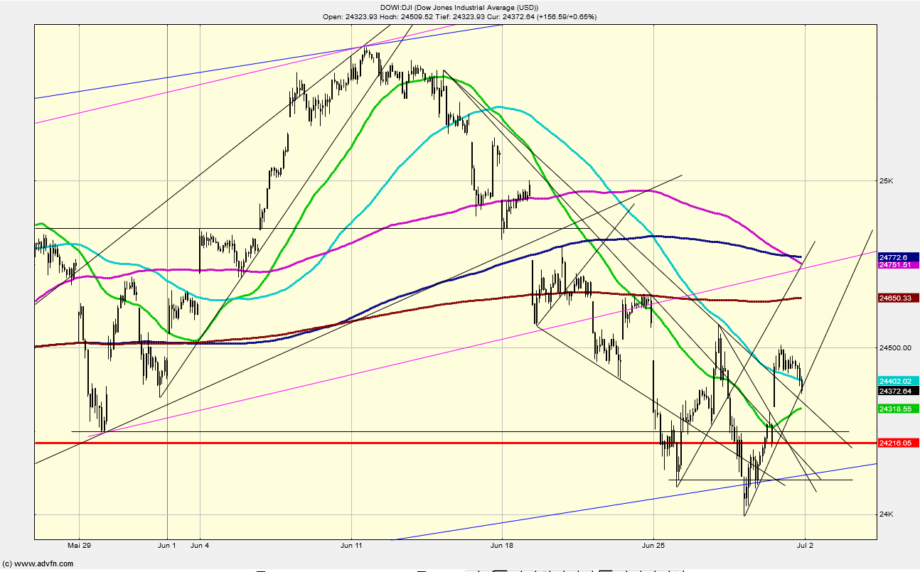 QV ultimate (unlimited) 1062300