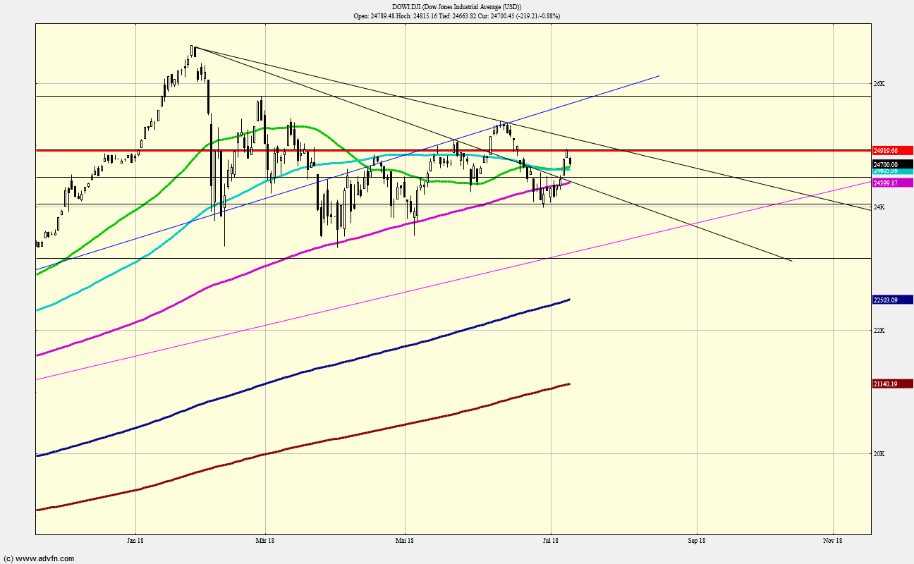 QV ultimate (unlimited) 1064201