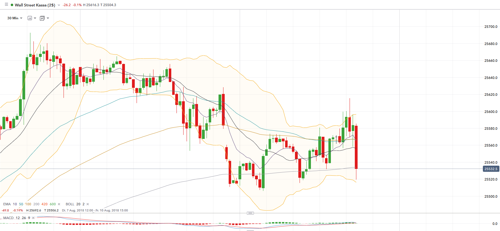 QV ultimate (unlimited) 1068825