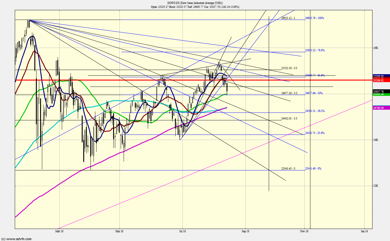 QV ultimate (unlimited) 1069654