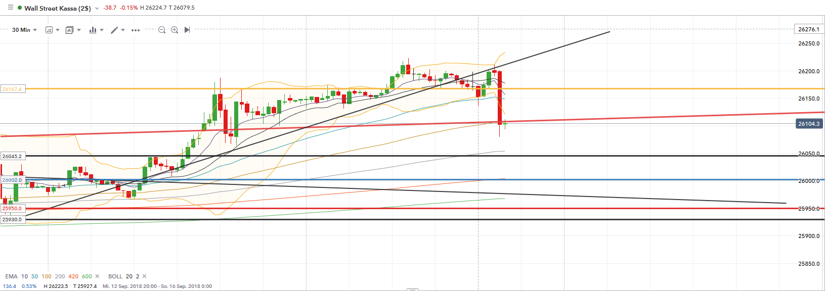 QV ultimate (unlimited) 1074250