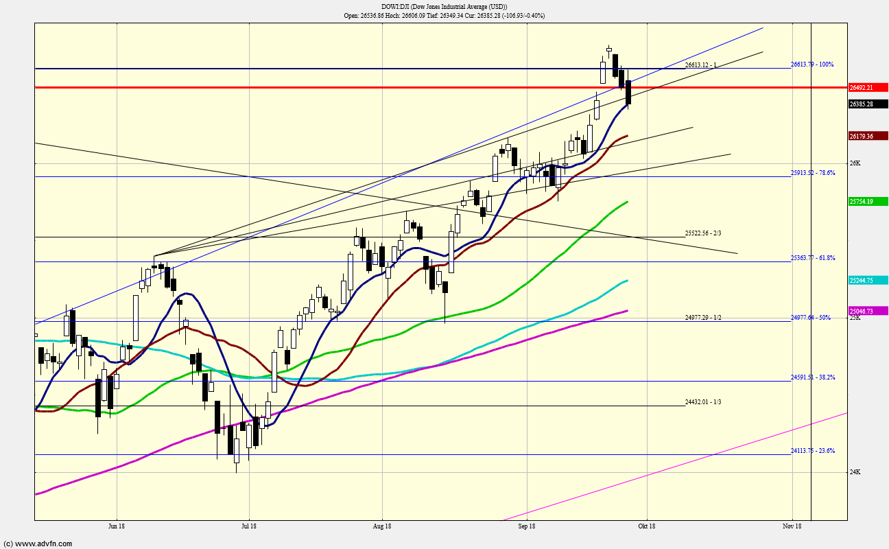 QV ultimate (unlimited) 1075999