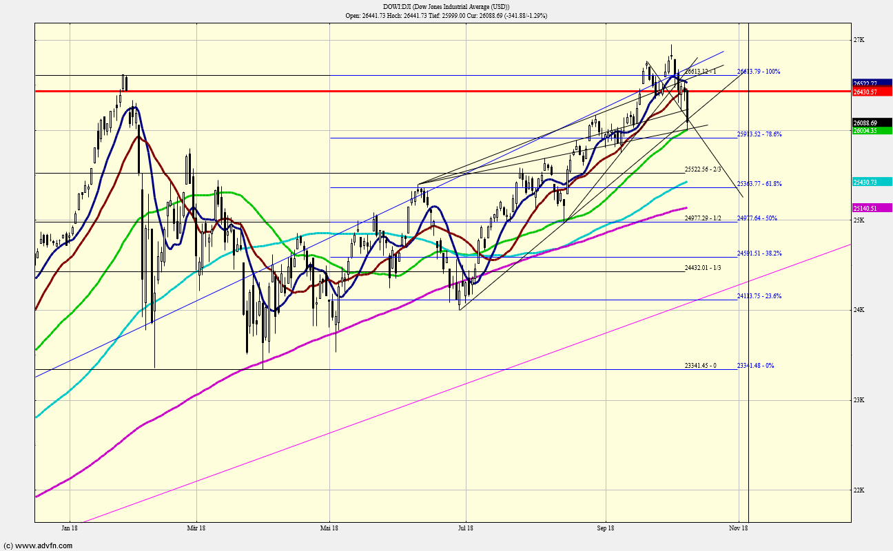 QV ultimate (unlimited) 1077764