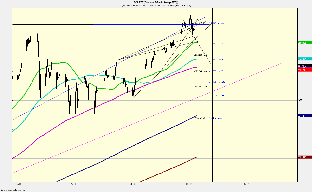 QV ultimate (unlimited) 1078096