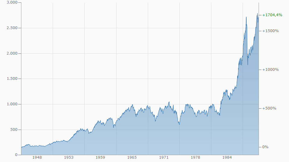 QV ultimate (unlimited) 1080220