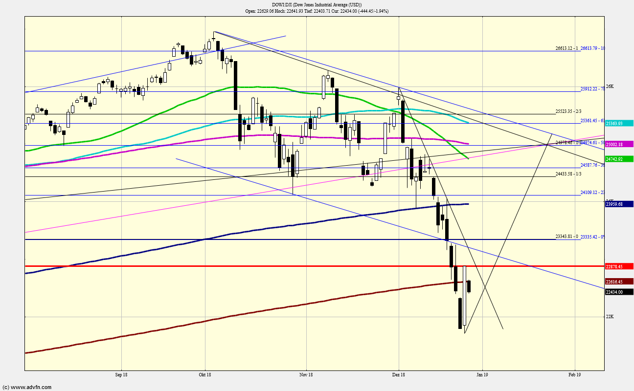 QV ultimate (unlimited) 1089281