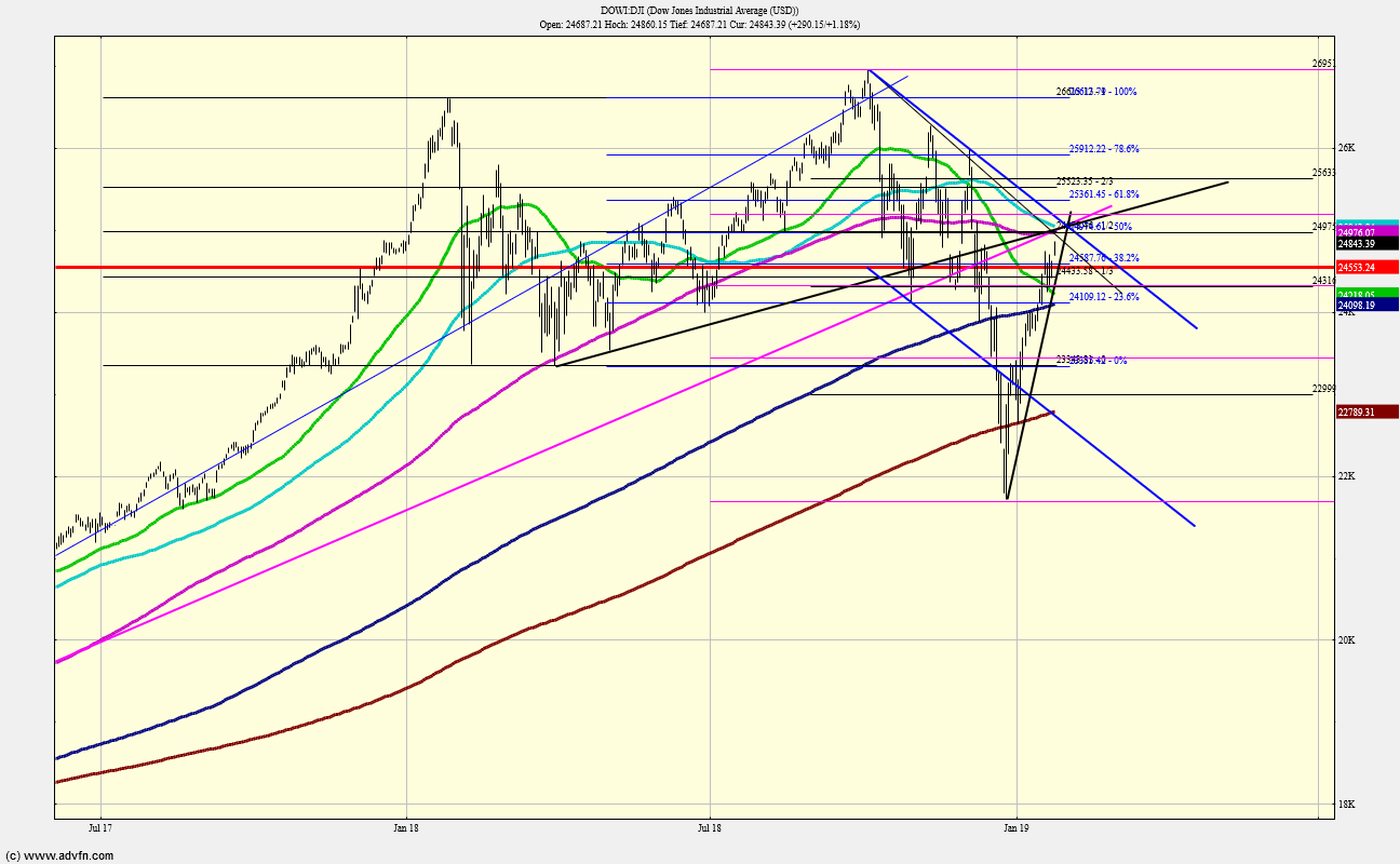 QV ultimate (unlimited) 1093129