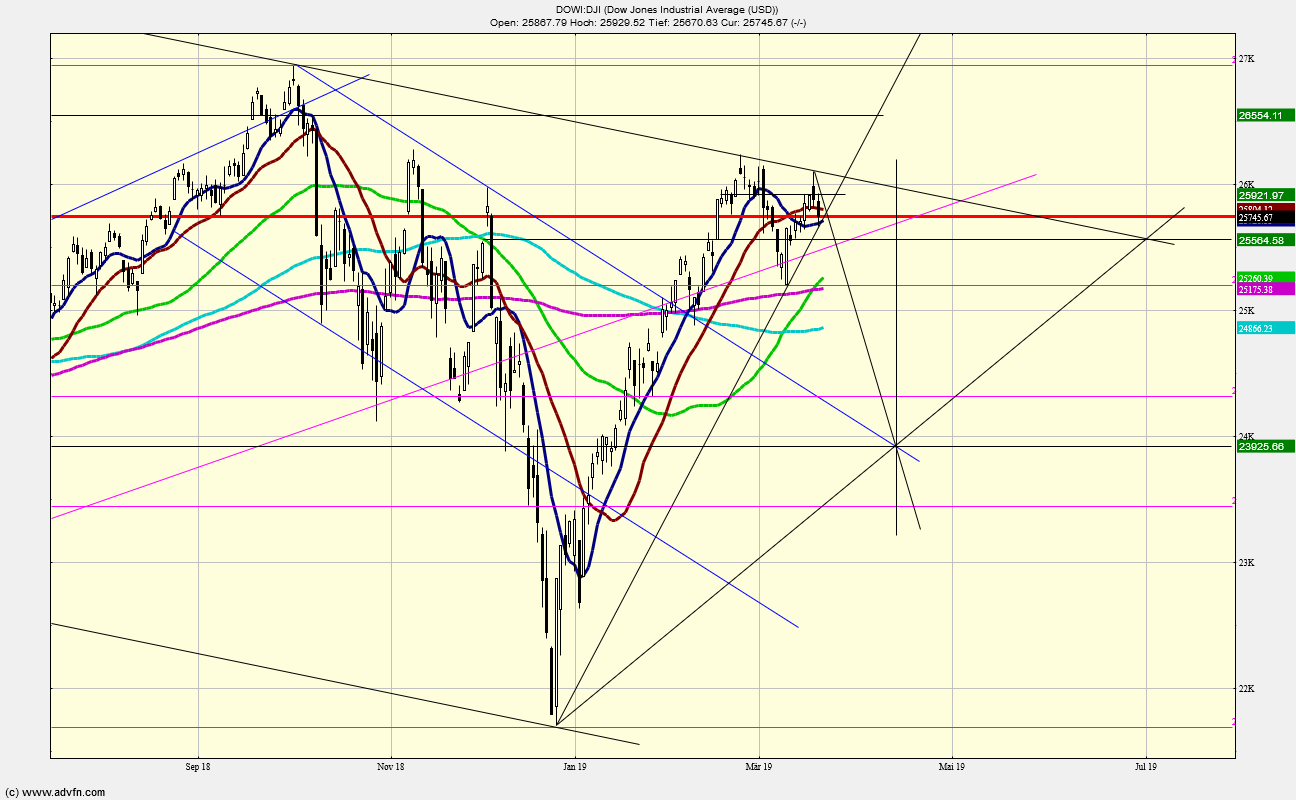 QV ultimate (unlimited) 1102904