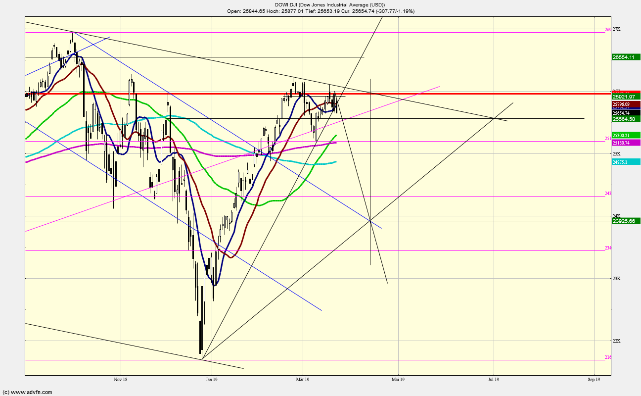 QV ultimate (unlimited) 1103180