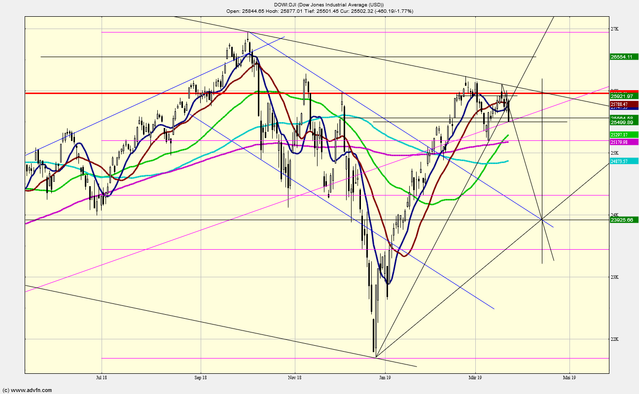 QV ultimate (unlimited) 1103220