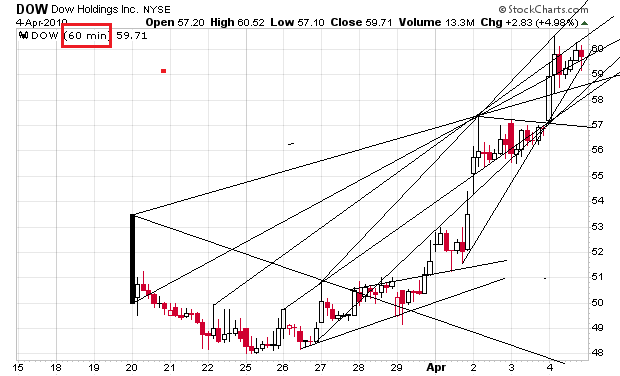 Der USA Bären-Thread 1105626