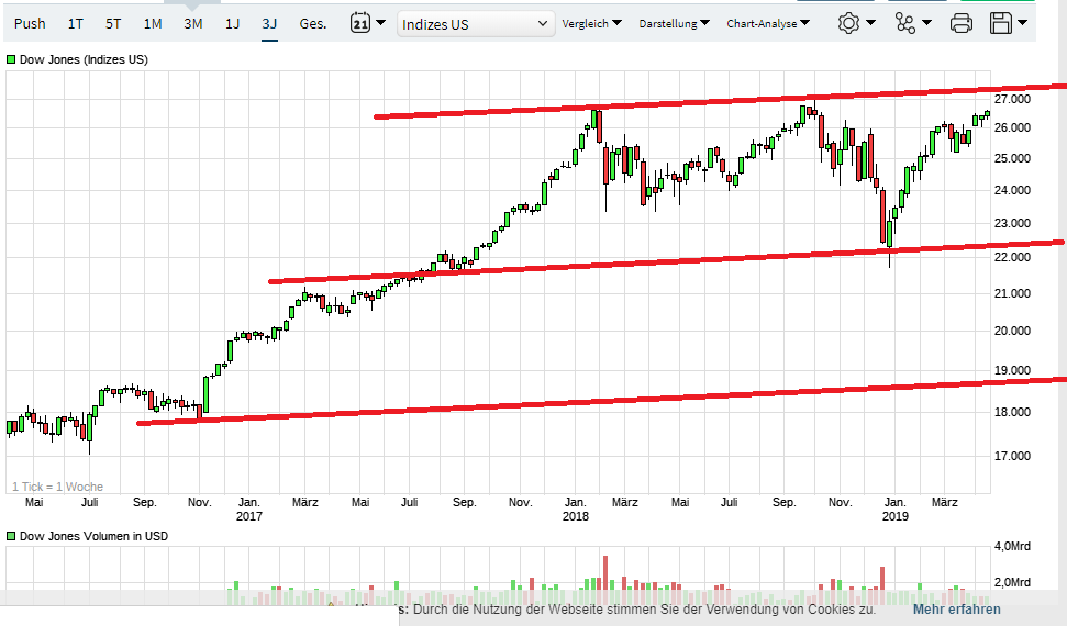 Der USA Bären-Thread 1108007