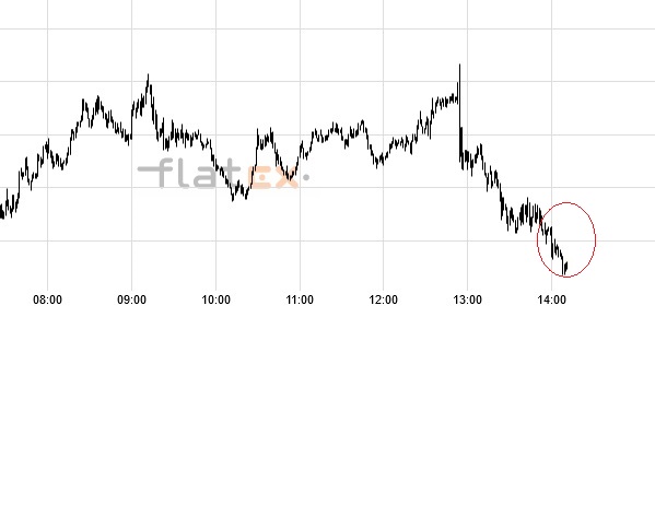 Akis Looserbude 1111641