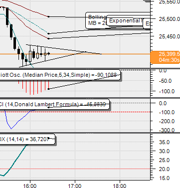 2019 QV-GDAXi-DJ-GOLD-EURUSD- JPY 1113873