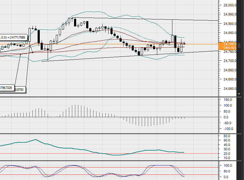 2019 QV-GDAXi-DJ-GOLD-EURUSD- JPY 1115758