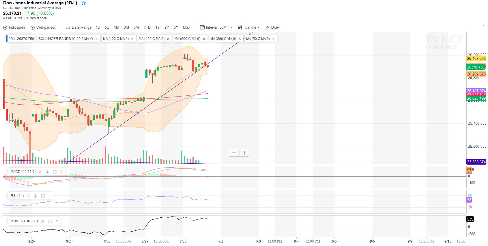 QV ultimate (unlimited) 1131387