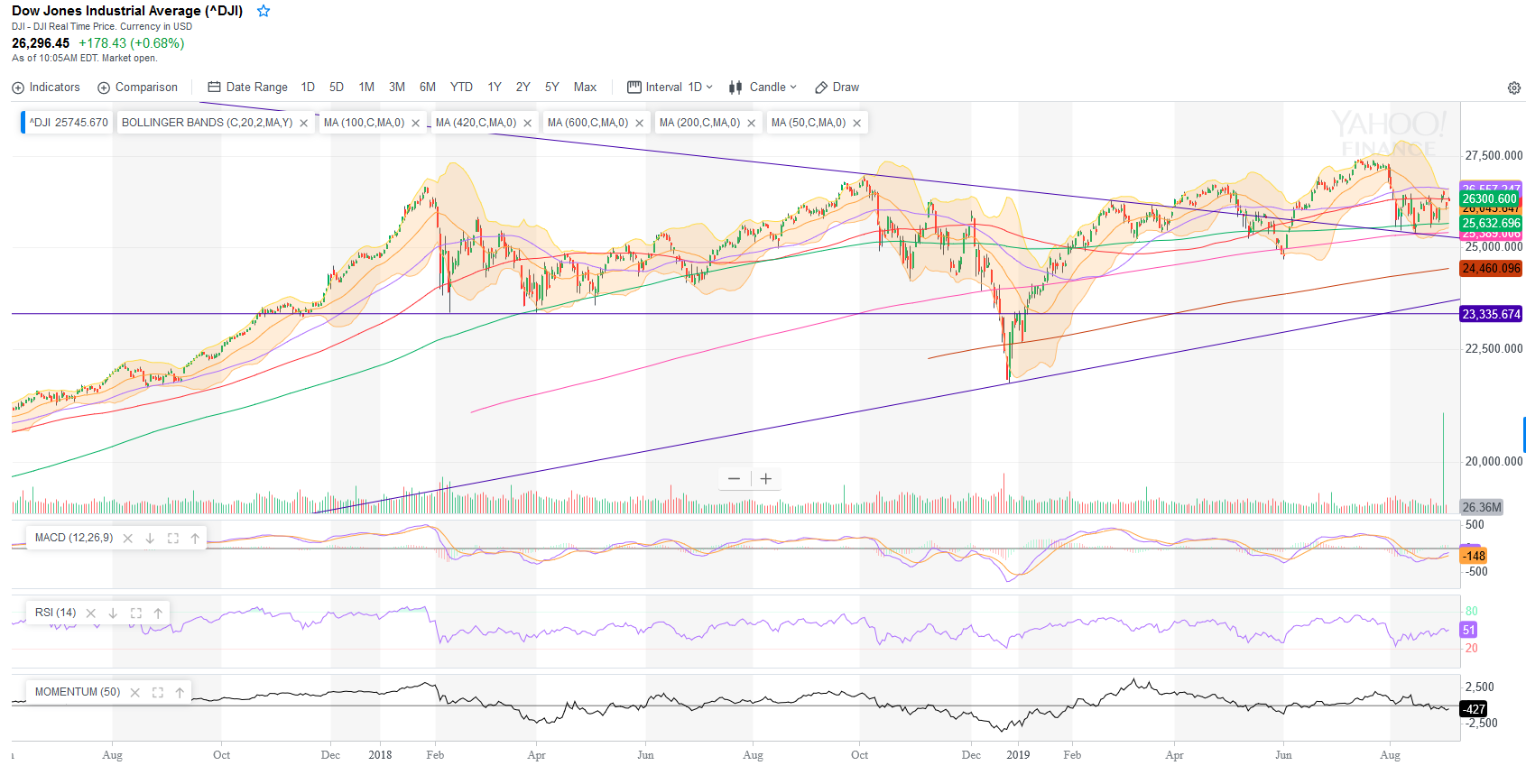 QV ultimate (unlimited) 1132097