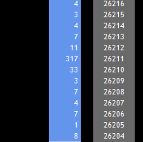 QV ultimate (unlimited) 1164347