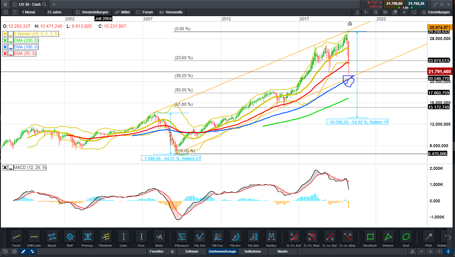 QV ultimate (unlimited) 1166081
