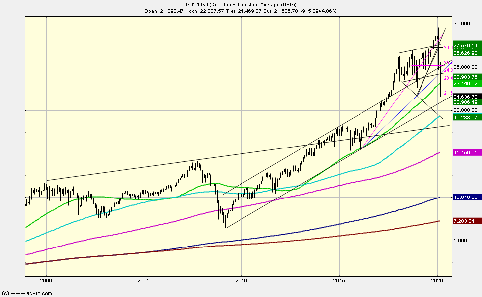 QV ultimate (unlimited) 1169512