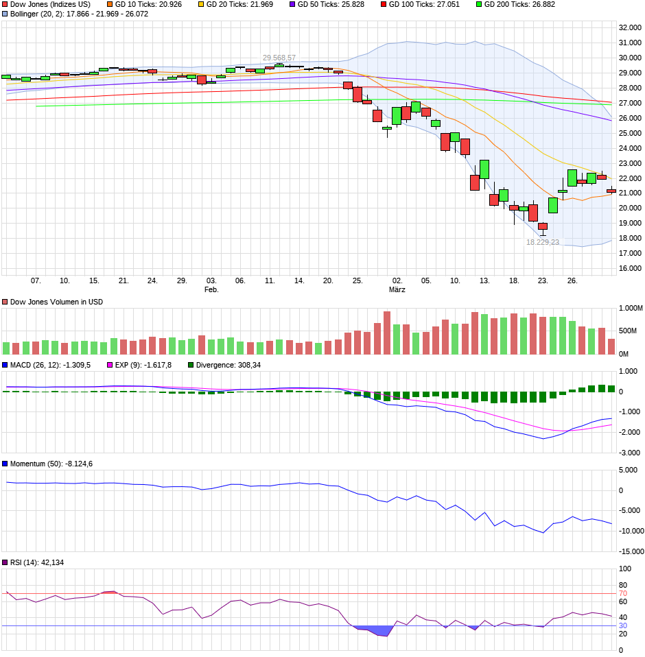 QV ultimate (unlimited) 1170168