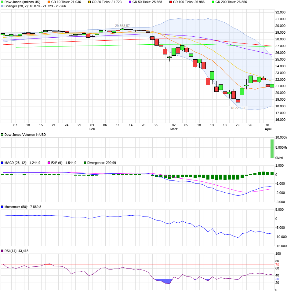 QV ultimate (unlimited) 1170418