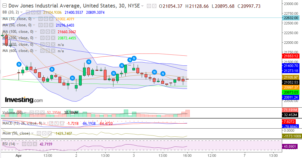 QV ultimate (unlimited) 1170700
