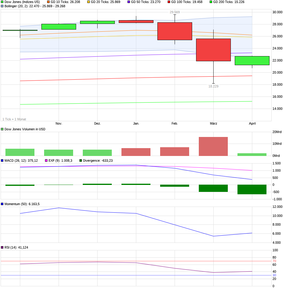 QV ultimate (unlimited) 1171234