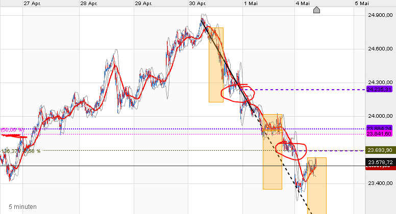 QV ultimate (unlimited) 1176074