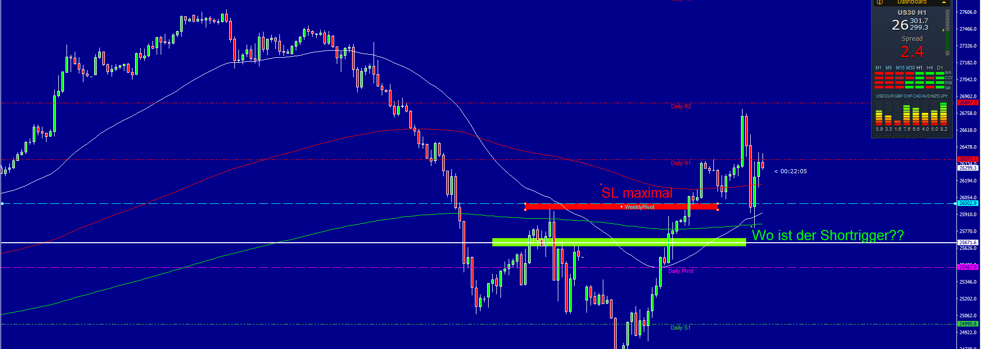 2020 QV-GDAXi-DJ-GOLD-EURUSD-JPY 1185184