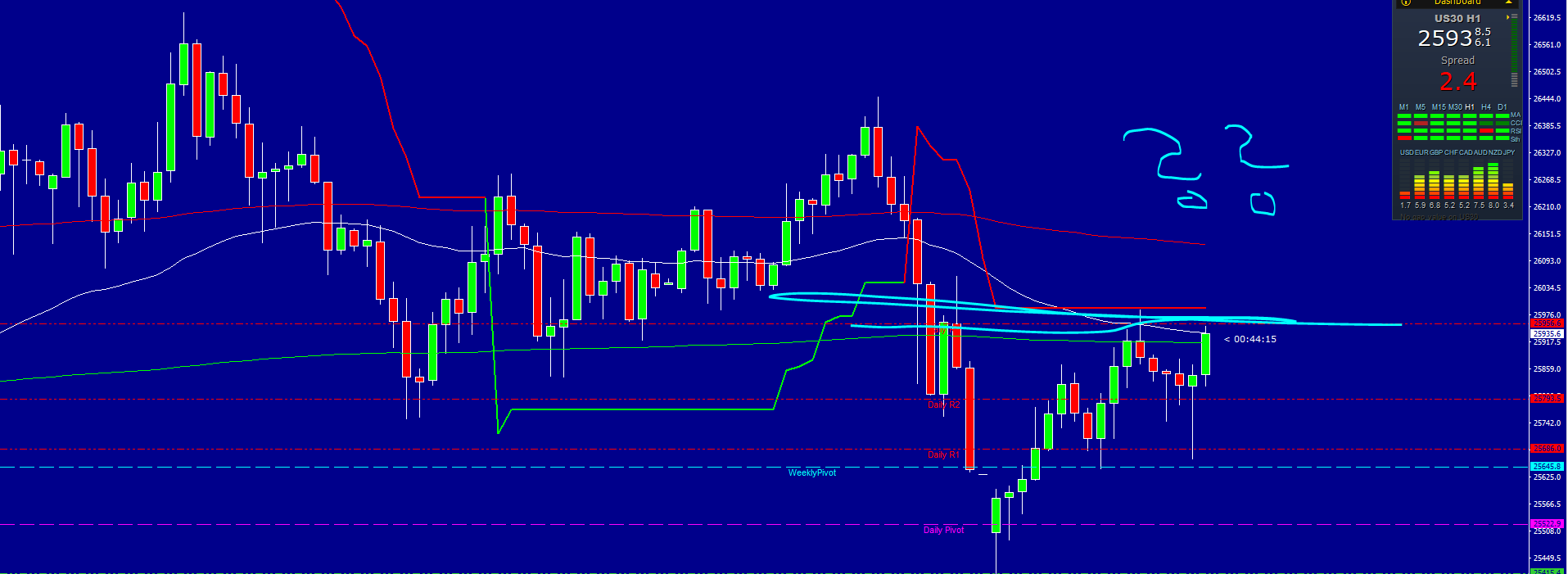 2020 QV-GDAXi-DJ-GOLD-EURUSD-JPY 1186481