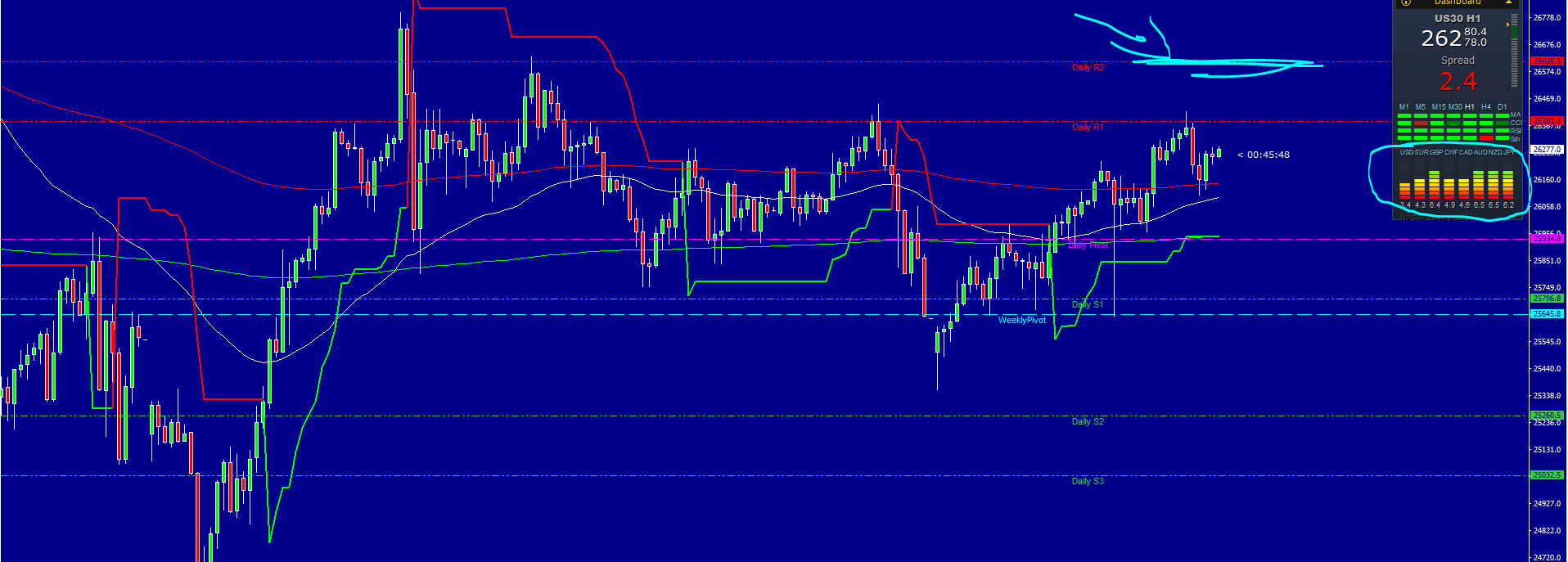 2020 QV-GDAXi-DJ-GOLD-EURUSD-JPY 1186742