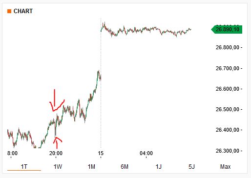 QV ultimate (unlimited) 1190604