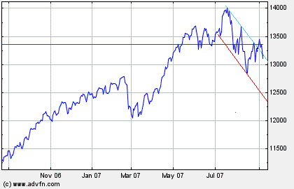 Thompson Creek Metals (Blue Pearl Mng) 119166
