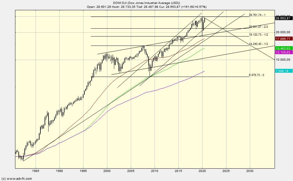 QV ultimate (unlimited) 1198648
