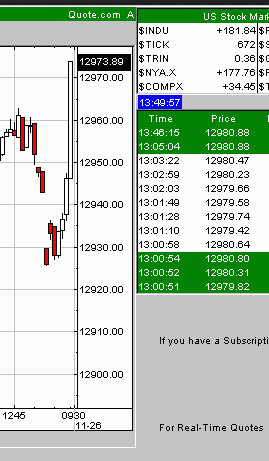 Was für ein Schwachsinn 132726