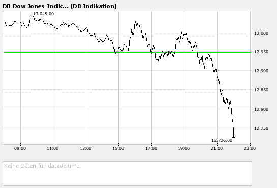 Der USA Bären-Thread 133125