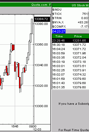 Was für ein Schwachsinn 134077