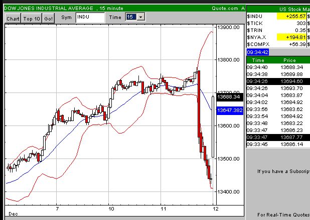  TTT-Mittwoch, 12.12.07 136262
