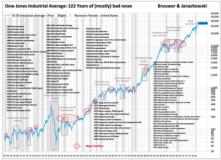 Apple , das erste Billione-MK Unternehmen? 1374098