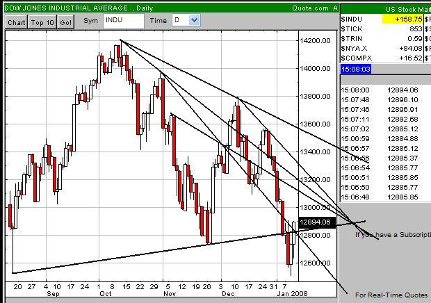 so ich hab die schnautze voll,scheiss dreck 140999