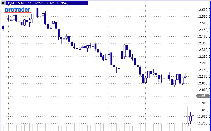 ▶ TTT - Dienstag, 22.01.2008 143280